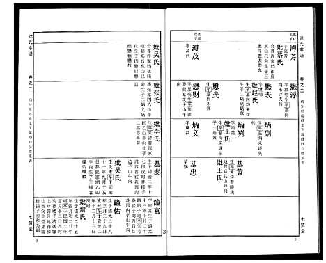 [下载][徐氏宗谱]湖北.徐氏家谱_二十一.pdf