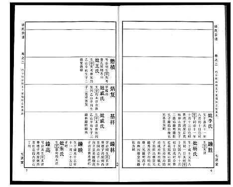 [下载][徐氏宗谱]湖北.徐氏家谱_二十一.pdf