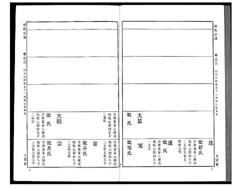 [下载][徐氏宗谱]湖北.徐氏家谱_二十二.pdf