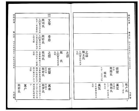 [下载][徐氏宗谱]湖北.徐氏家谱_二十二.pdf