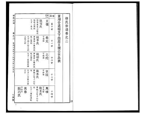 [下载][徐氏宗谱]湖北.徐氏家谱_二十四.pdf