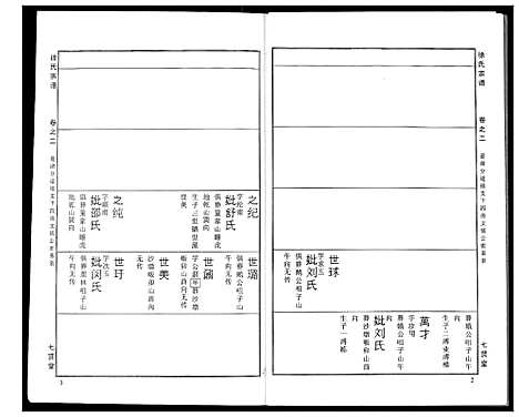 [下载][徐氏宗谱]湖北.徐氏家谱_二十四.pdf