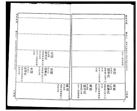 [下载][徐氏宗谱]湖北.徐氏家谱_二十四.pdf