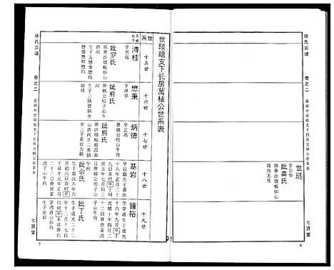 [下载][徐氏宗谱]湖北.徐氏家谱_二十四.pdf