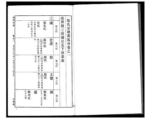 [下载][徐氏宗谱]湖北.徐氏家谱_二十五.pdf