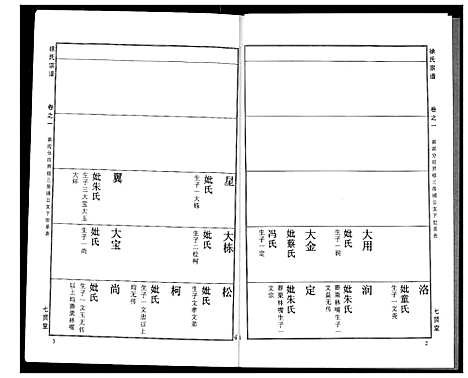 [下载][徐氏宗谱]湖北.徐氏家谱_二十五.pdf