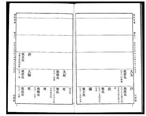 [下载][徐氏宗谱]湖北.徐氏家谱_二十五.pdf