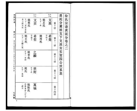 [下载][徐氏宗谱]湖北.徐氏家谱_二十六.pdf