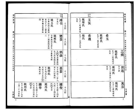 [下载][徐氏宗谱]湖北.徐氏家谱_二十六.pdf