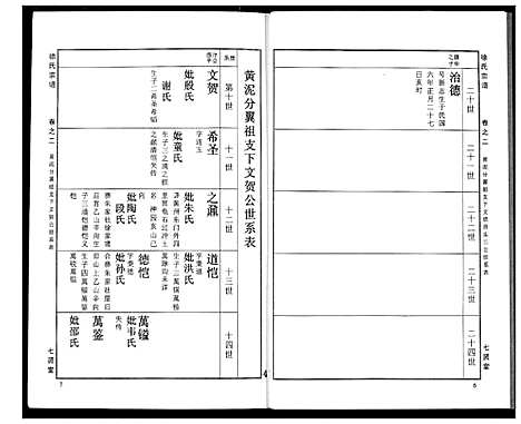 [下载][徐氏宗谱]湖北.徐氏家谱_二十六.pdf