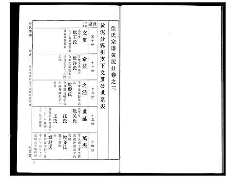 [下载][徐氏宗谱]湖北.徐氏家谱_二十七.pdf