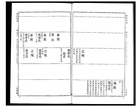 [下载][徐氏宗谱]湖北.徐氏家谱_二十七.pdf