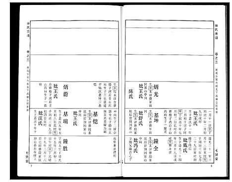 [下载][徐氏宗谱]湖北.徐氏家谱_二十七.pdf