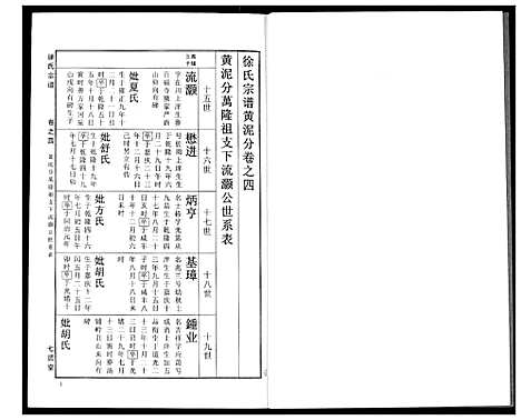 [下载][徐氏宗谱]湖北.徐氏家谱_二十八.pdf