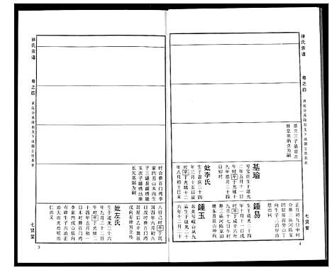 [下载][徐氏宗谱]湖北.徐氏家谱_二十八.pdf