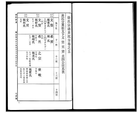 [下载][徐氏宗谱]湖北.徐氏家谱_二十九.pdf