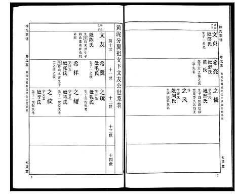 [下载][徐氏宗谱]湖北.徐氏家谱_二十九.pdf