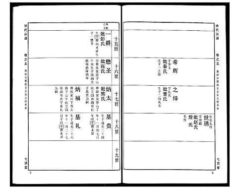 [下载][徐氏宗谱]湖北.徐氏家谱_二十九.pdf