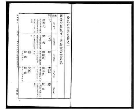 [下载][徐氏宗谱]湖北.徐氏家谱_三十.pdf