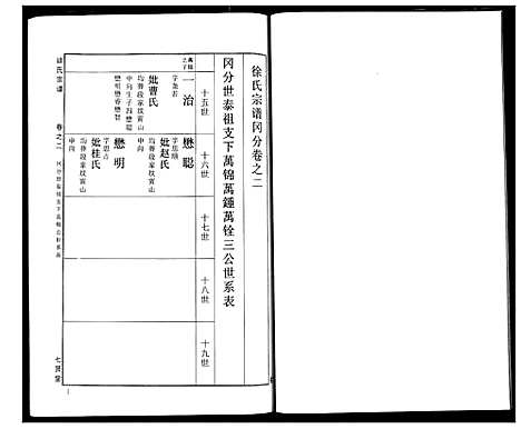 [下载][徐氏宗谱]湖北.徐氏家谱_三十一.pdf