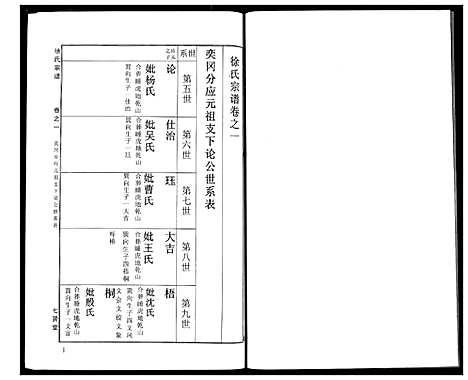 [下载][徐氏宗谱]湖北.徐氏家谱_三十二.pdf