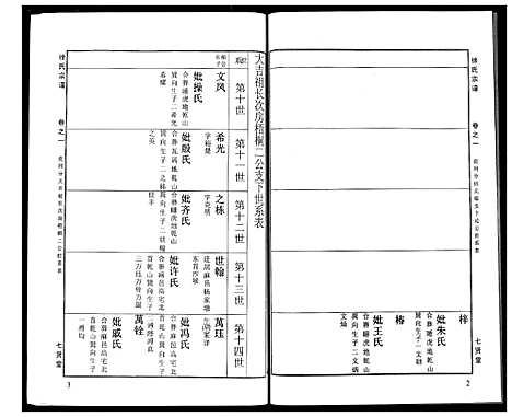 [下载][徐氏宗谱]湖北.徐氏家谱_三十二.pdf