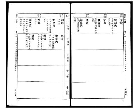 [下载][徐氏宗谱]湖北.徐氏家谱_三十二.pdf