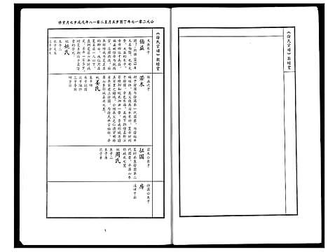 [下载][徐氏宗谱]湖北.徐氏家谱_三.pdf