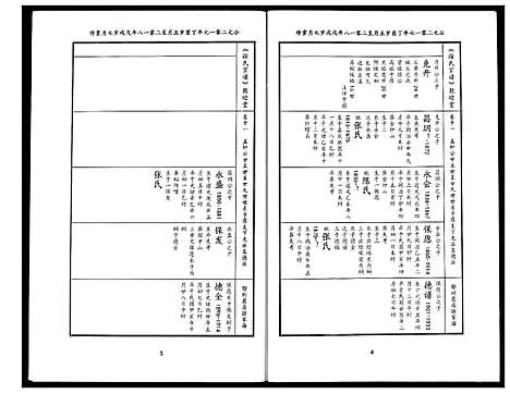 [下载][徐氏宗谱]湖北.徐氏家谱_八.pdf