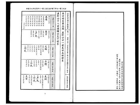 [下载][徐氏宗谱]湖北.徐氏家谱_九.pdf