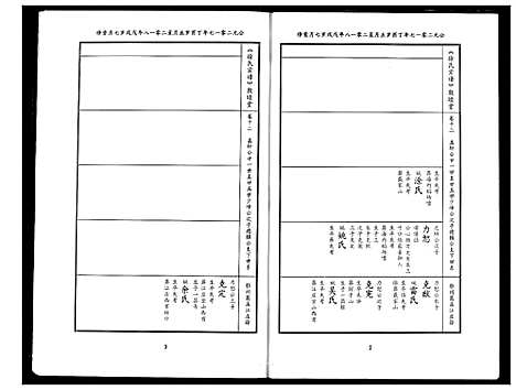 [下载][徐氏宗谱]湖北.徐氏家谱_九.pdf