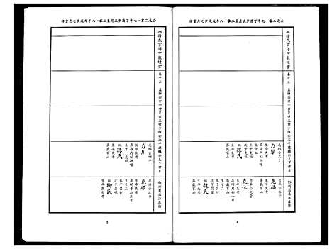 [下载][徐氏宗谱]湖北.徐氏家谱_九.pdf