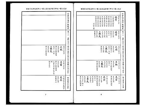 [下载][徐氏宗谱]湖北.徐氏家谱_九.pdf