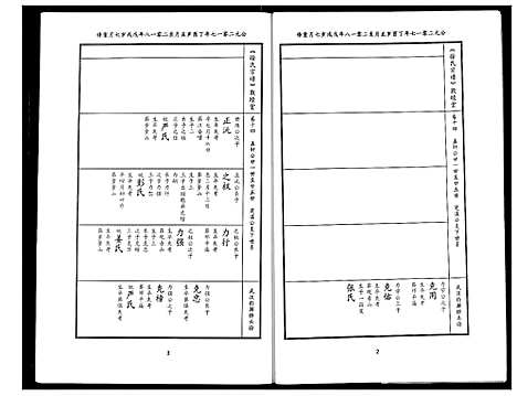 [下载][徐氏宗谱]湖北.徐氏家谱_十.pdf