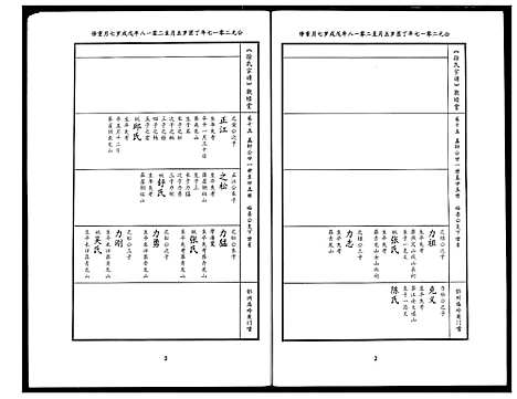 [下载][徐氏宗谱]湖北.徐氏家谱_十一.pdf