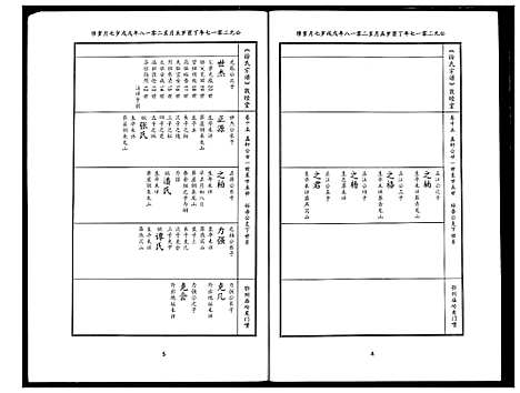 [下载][徐氏宗谱]湖北.徐氏家谱_十一.pdf