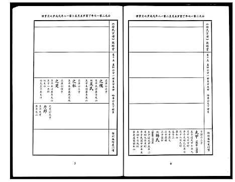 [下载][徐氏宗谱]湖北.徐氏家谱_十一.pdf