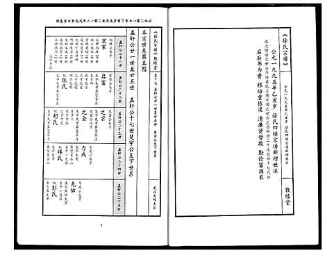 [下载][徐氏宗谱]湖北.徐氏家谱_十二.pdf