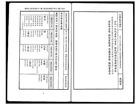 [下载][徐氏宗谱]湖北.徐氏家谱_十三.pdf