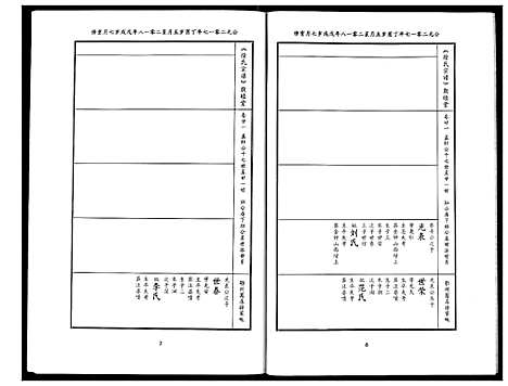 [下载][徐氏宗谱]湖北.徐氏家谱_十四.pdf