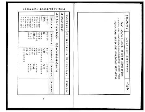 [下载][徐氏宗谱]湖北.徐氏家谱_十五.pdf