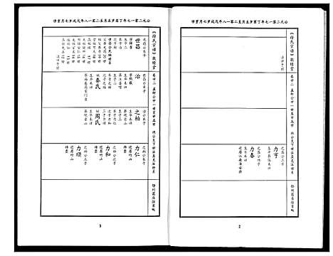 [下载][徐氏宗谱]湖北.徐氏家谱_十五.pdf