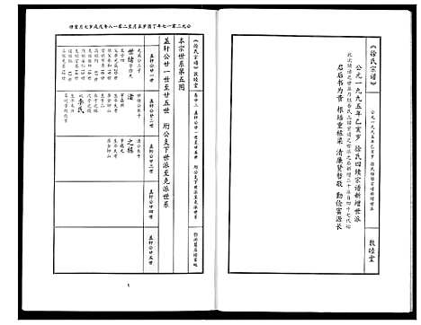 [下载][徐氏宗谱]湖北.徐氏家谱_十六.pdf