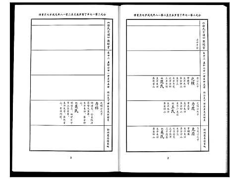 [下载][徐氏宗谱]湖北.徐氏家谱_十六.pdf