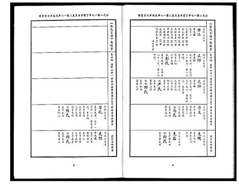 [下载][徐氏宗谱]湖北.徐氏家谱_十七.pdf