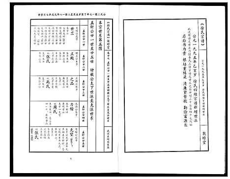 [下载][徐氏宗谱]湖北.徐氏家谱_十八.pdf