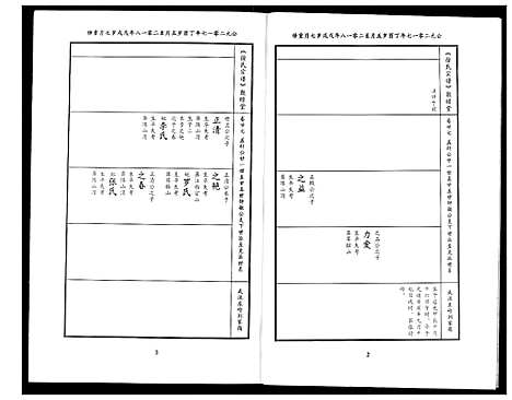 [下载][徐氏宗谱]湖北.徐氏家谱_十八.pdf