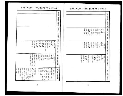 [下载][徐氏宗谱]湖北.徐氏家谱_十八.pdf