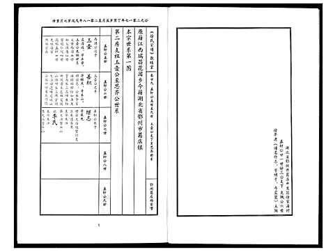 [下载][徐氏宗谱]湖北.徐氏家谱_十九.pdf