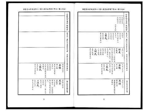 [下载][徐氏宗谱]湖北.徐氏家谱_十九.pdf